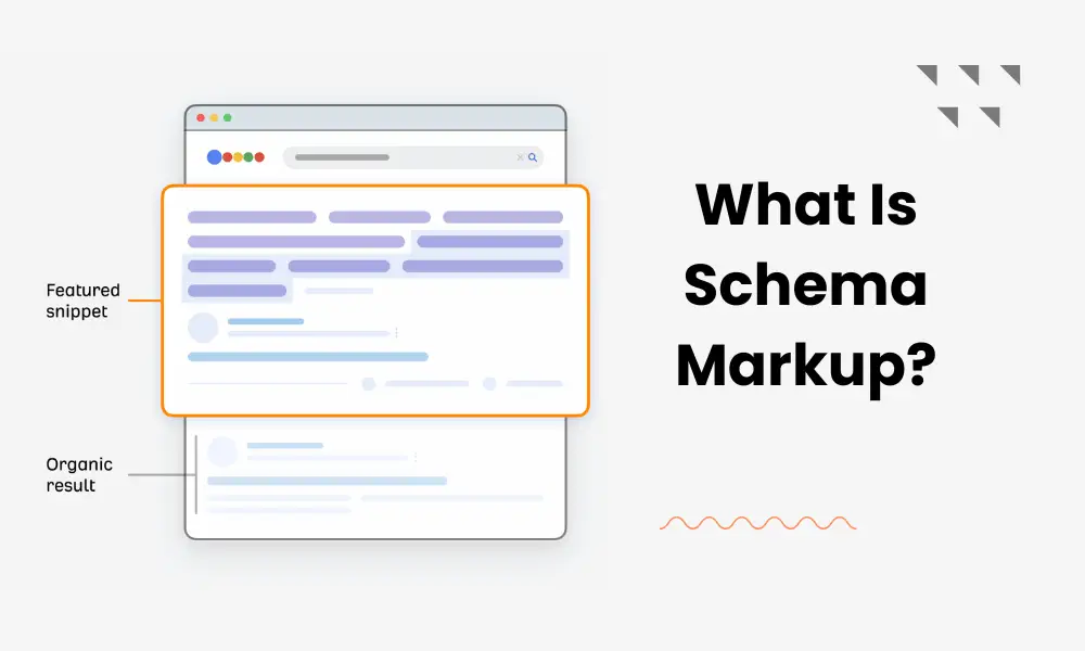 What Is Schema Markup