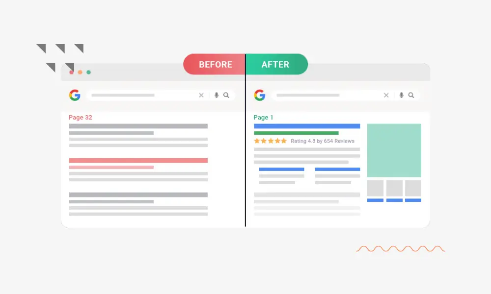 Why you need Schema Markup SEO