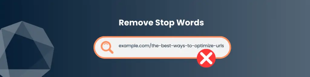 How to optimize URLs SEO