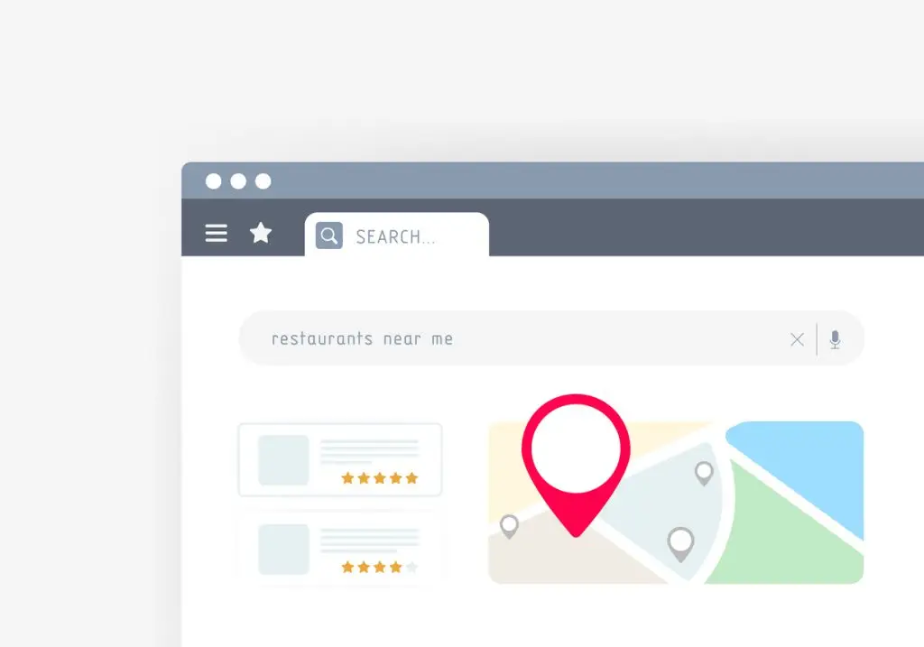 Learning SEO