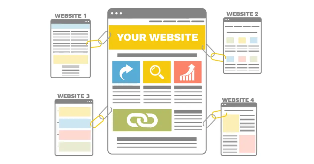 SEO Guide