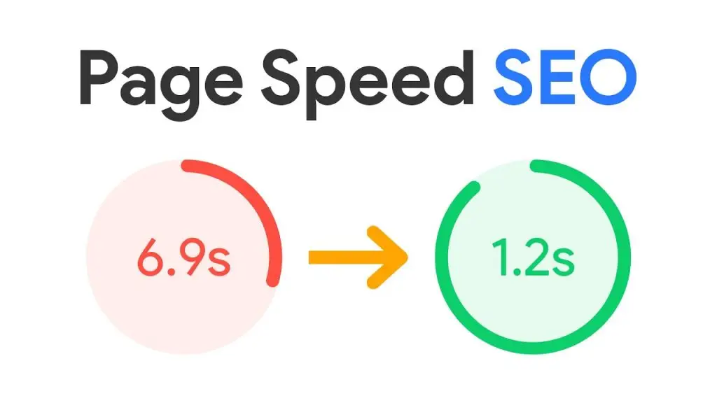 Boost Page Speed Website