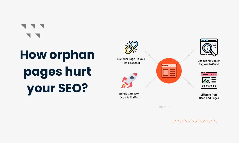 How Orphan Pages Hurt Your SEO