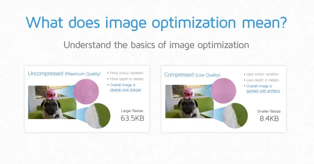 How to improve page speed website