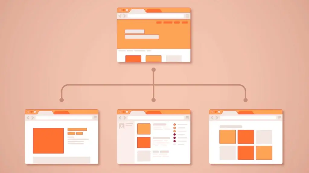 SEO Friendly Website Architecture