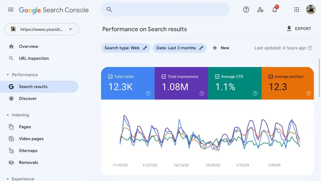 Technical SEO Guide