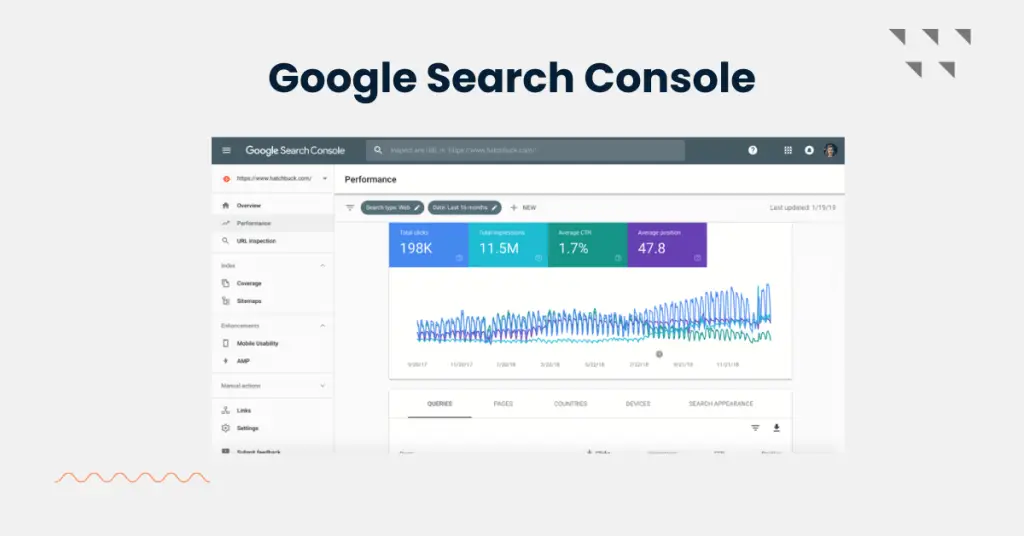 เพิ่ม CTR Google search console