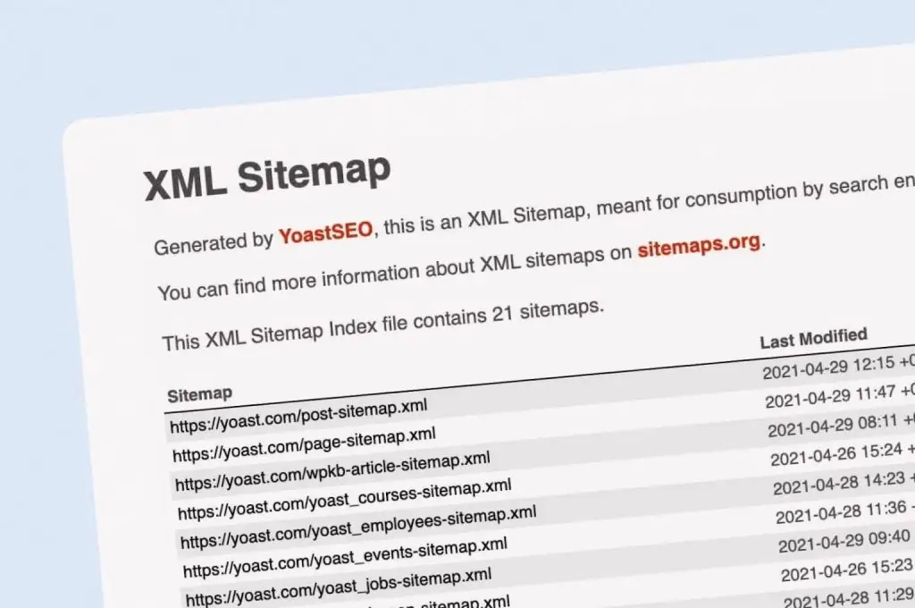Sitemap submission example