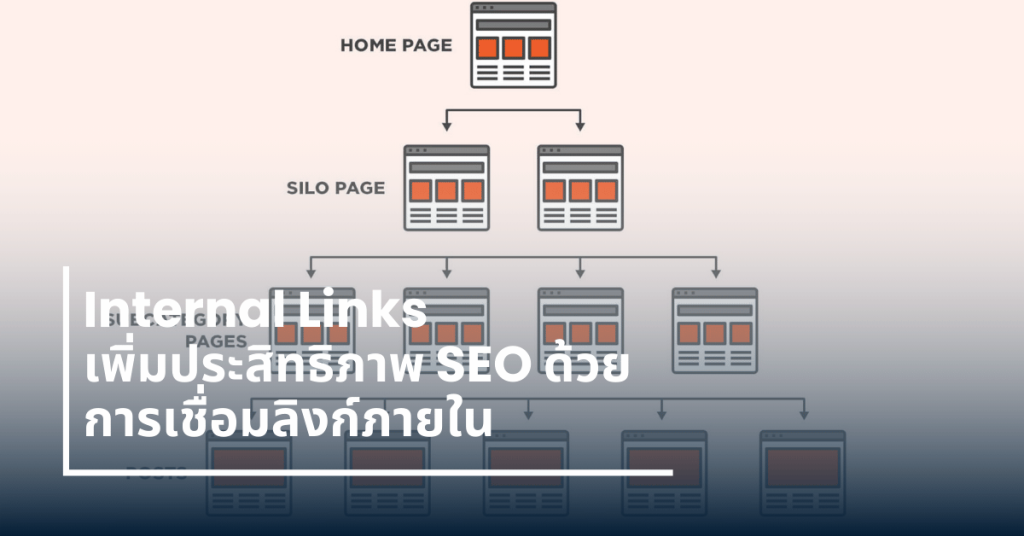 Internsl Links ลิงก์ภายใน SEO