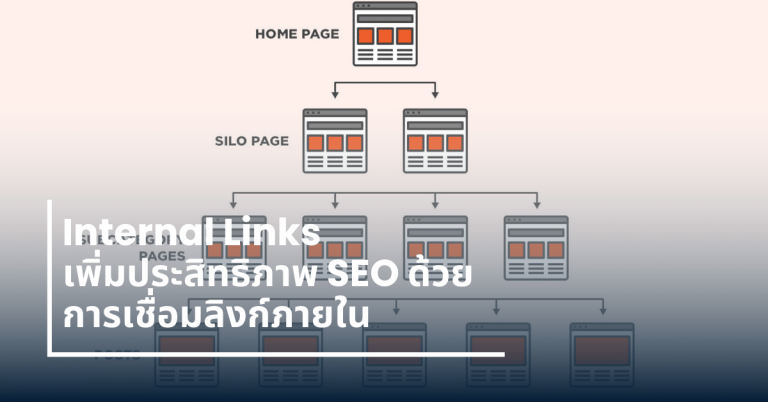 Internsl Links ลิงก์ภายใน SEO