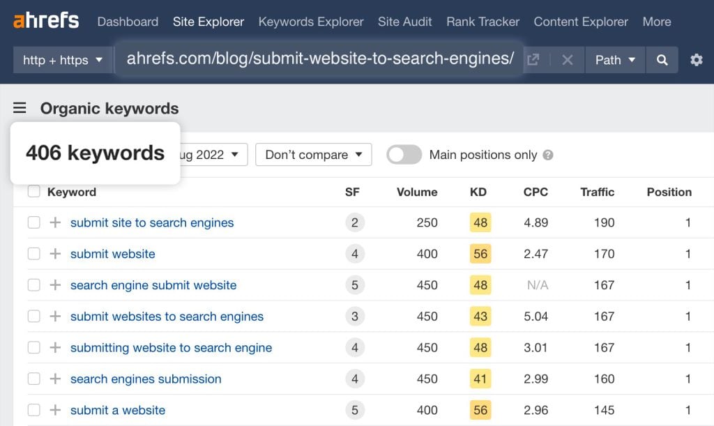 Find Long Tails keyword