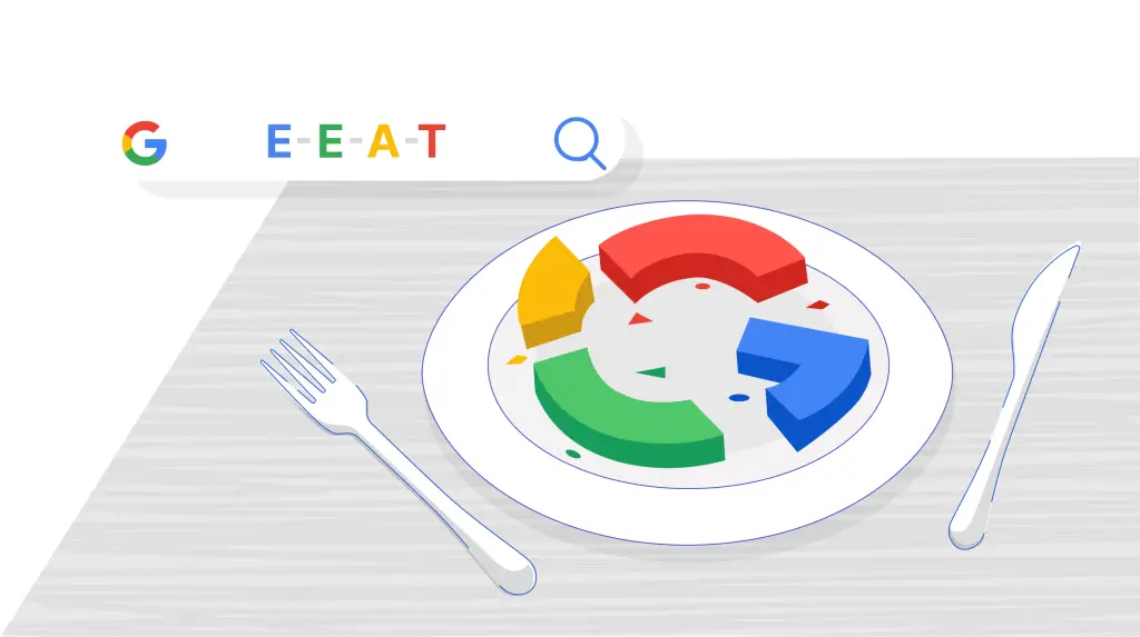 How Google E-E-A-T Impacts SEO rankings