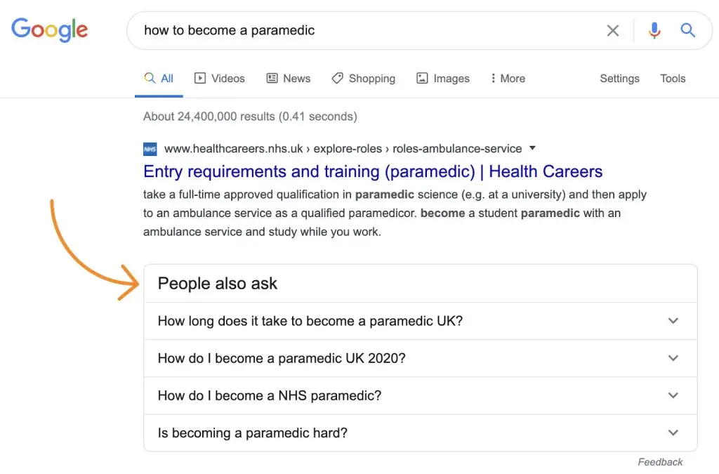 People Also Ask 
