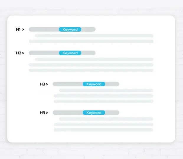 Headings SEO Optimization