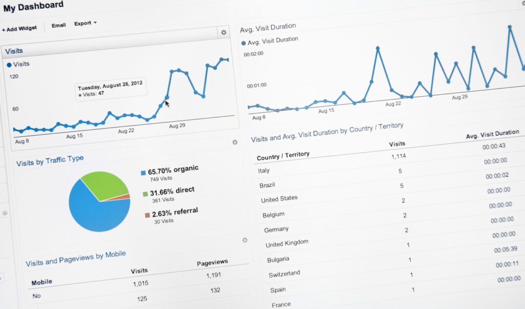 How to Get More Business Clients Online